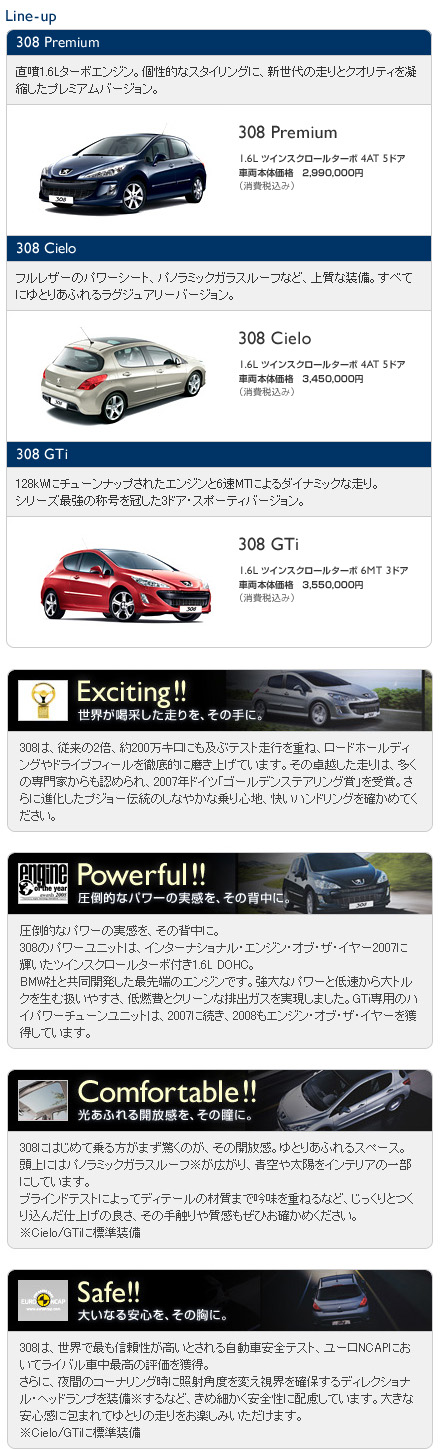 Feel the Peugeot 308 Fair セクション