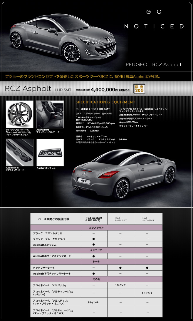 RCZ　Asphalt　セクション1