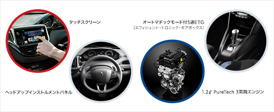 208Style　デビュー