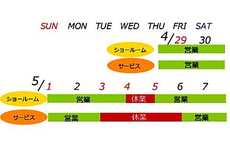 ☆ゴールデンウィーク営業日のお知らせ☆