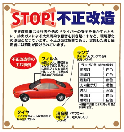 STOP!不正改造