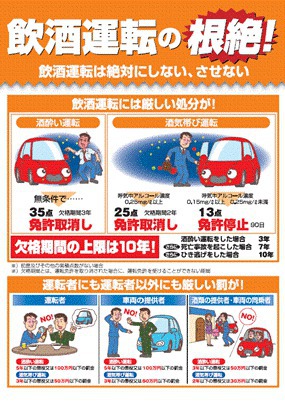 秋の交通安全週間