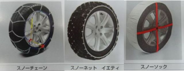 備えあれば･･･