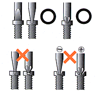 工具の使い方　　その１