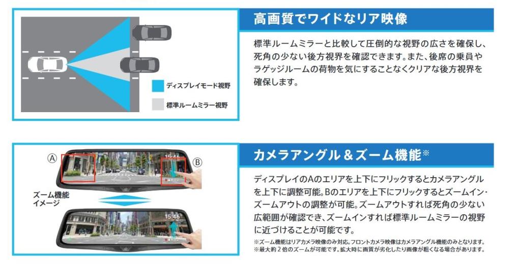 おすすめアクセサリー